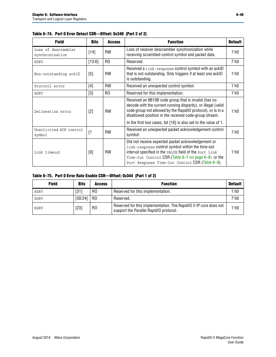 Altera RapidIO II MegaCore Function User Manual | Page 187 / 218