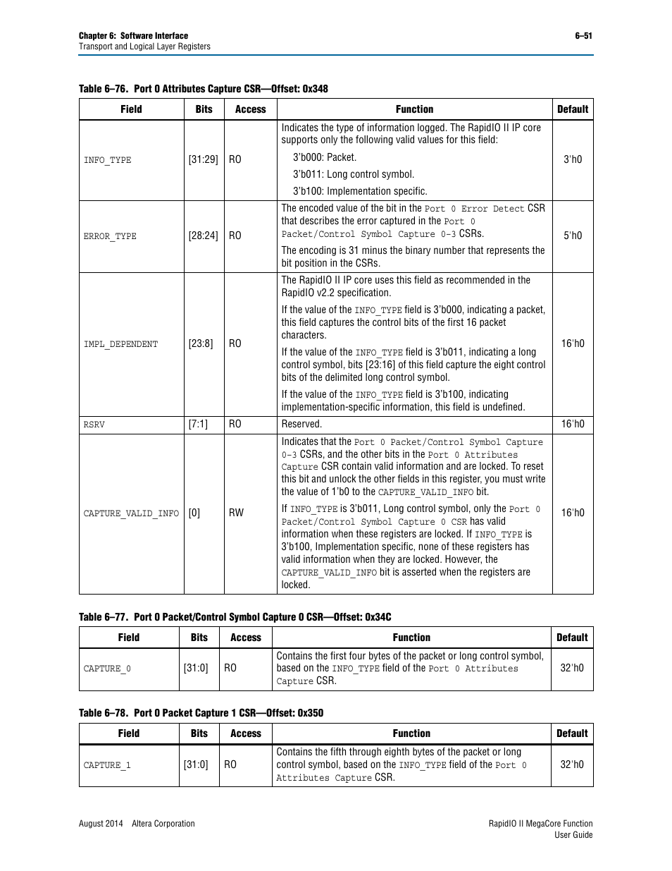 Altera RapidIO II MegaCore Function User Manual | Page 189 / 218