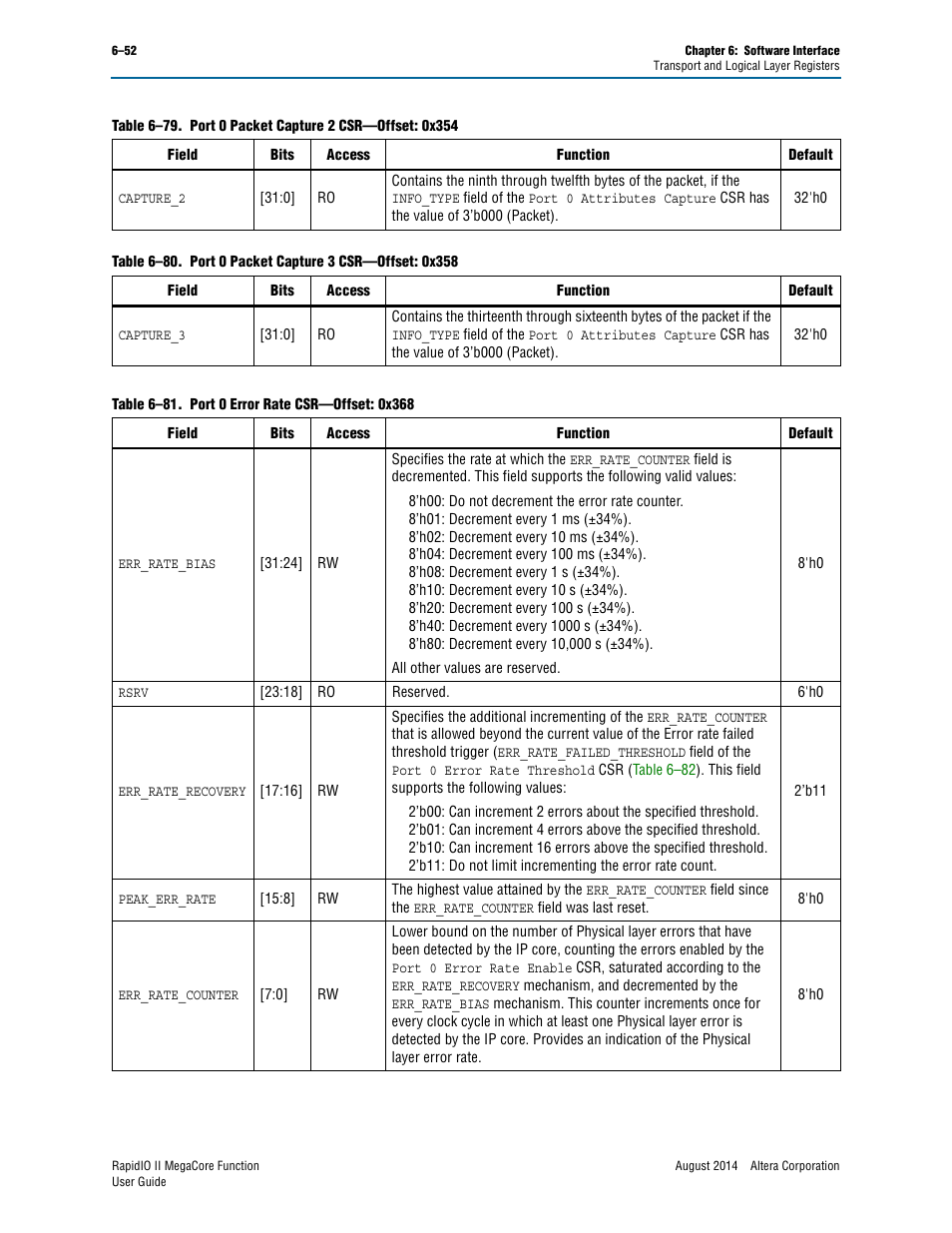 Altera RapidIO II MegaCore Function User Manual | Page 190 / 218