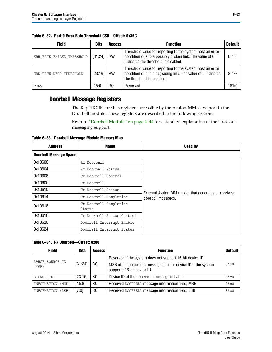 Doorbell message registers, Doorbell message registers –53, Doorbell message registers” on | Csr at offset 0x36c, Table 6–82 | Altera RapidIO II MegaCore Function User Manual | Page 191 / 218
