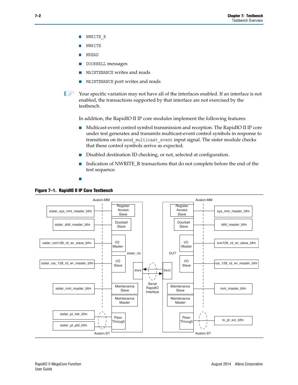 Nwrite_r, Nwrite, Nread | Doorbell messages, Maintenance writes and reads | Altera RapidIO II MegaCore Function User Manual | Page 196 / 218