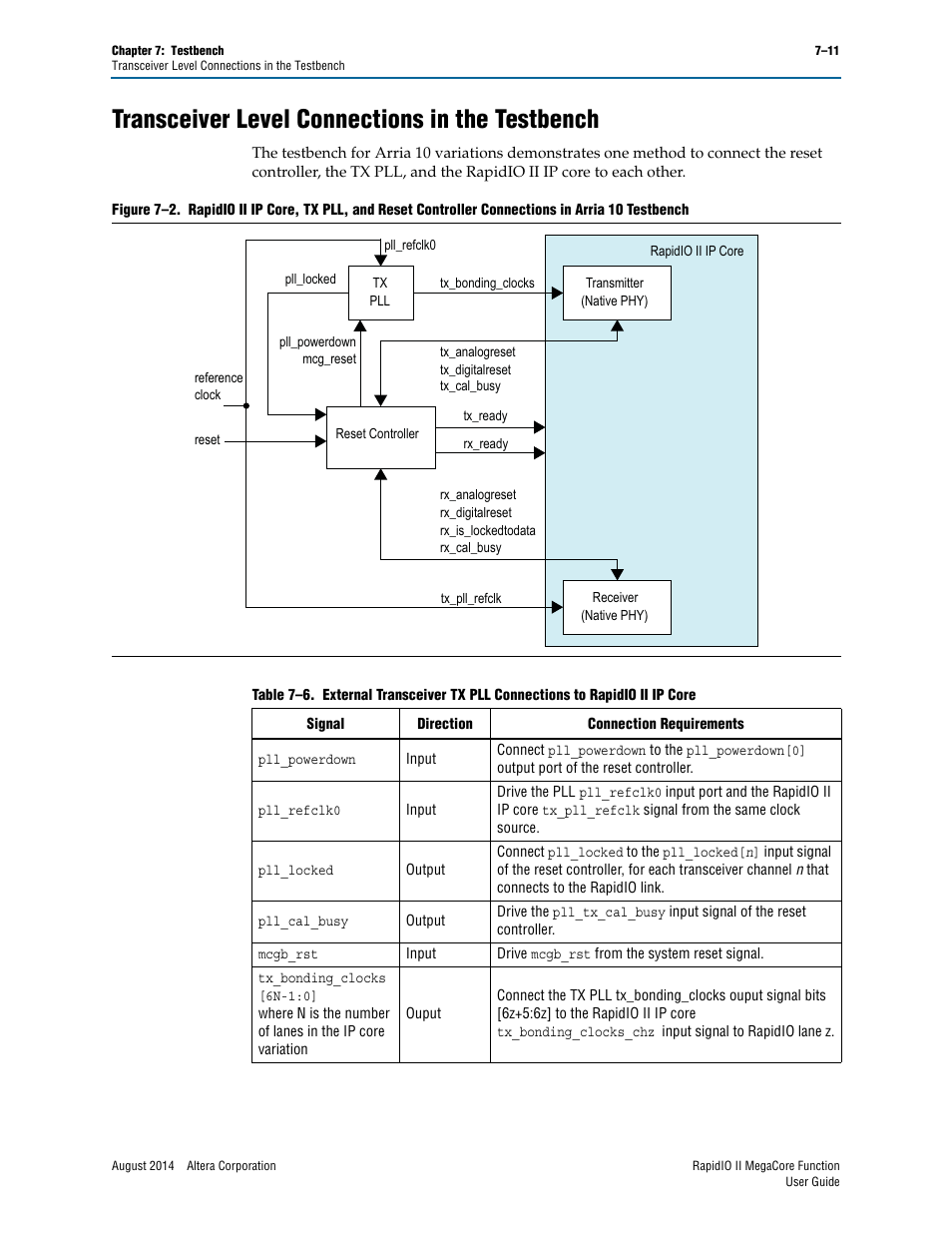 Transceiver level connections in the testbench, Transceiver level connections in the testbench –11, Pecially | Figure 7–2 | Altera RapidIO II MegaCore Function User Manual | Page 205 / 218