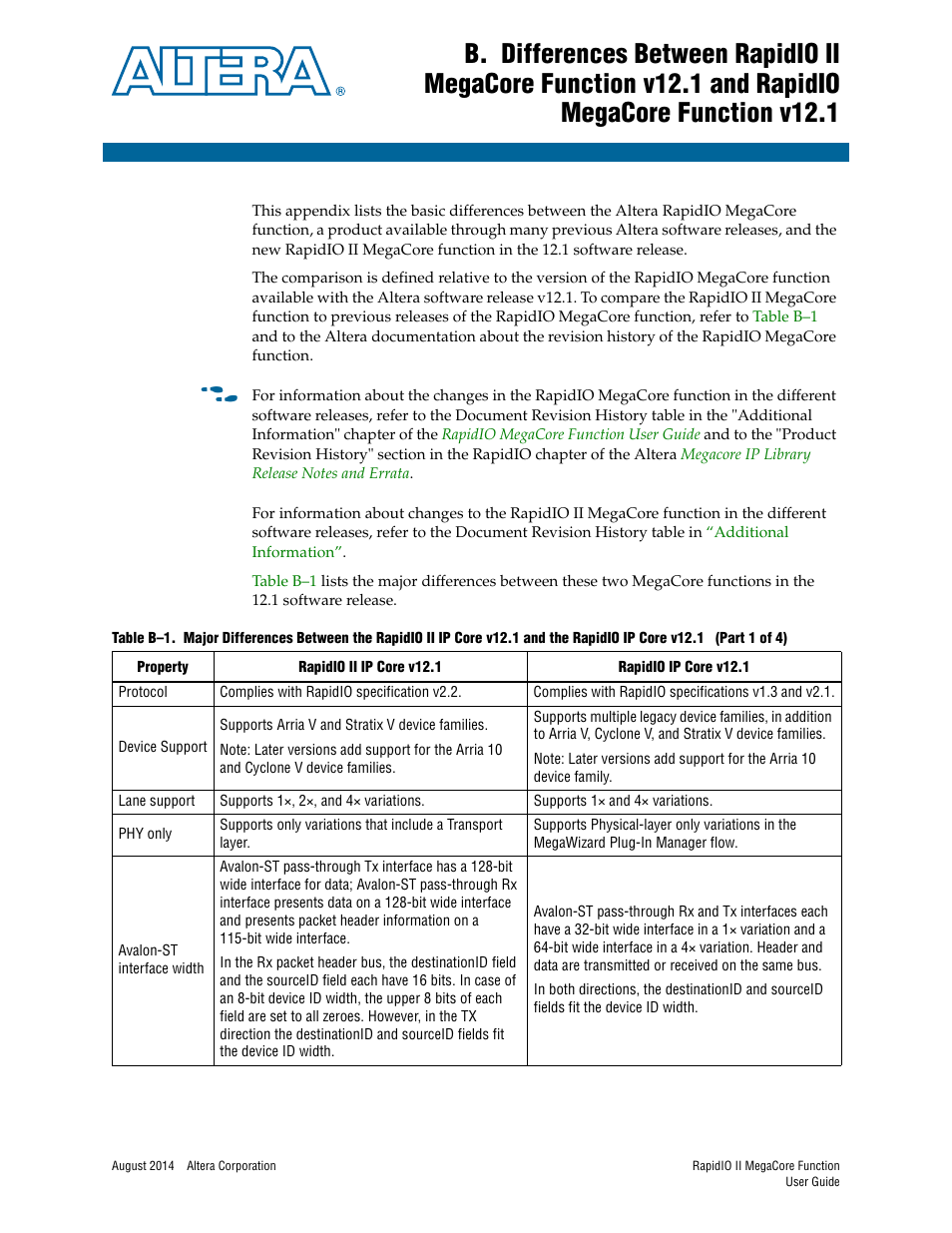 Altera RapidIO II MegaCore Function User Manual | Page 209 / 218