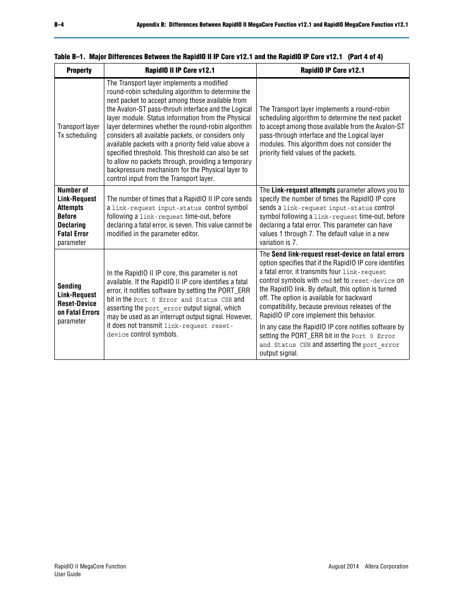 Altera RapidIO II MegaCore Function User Manual | Page 212 / 218