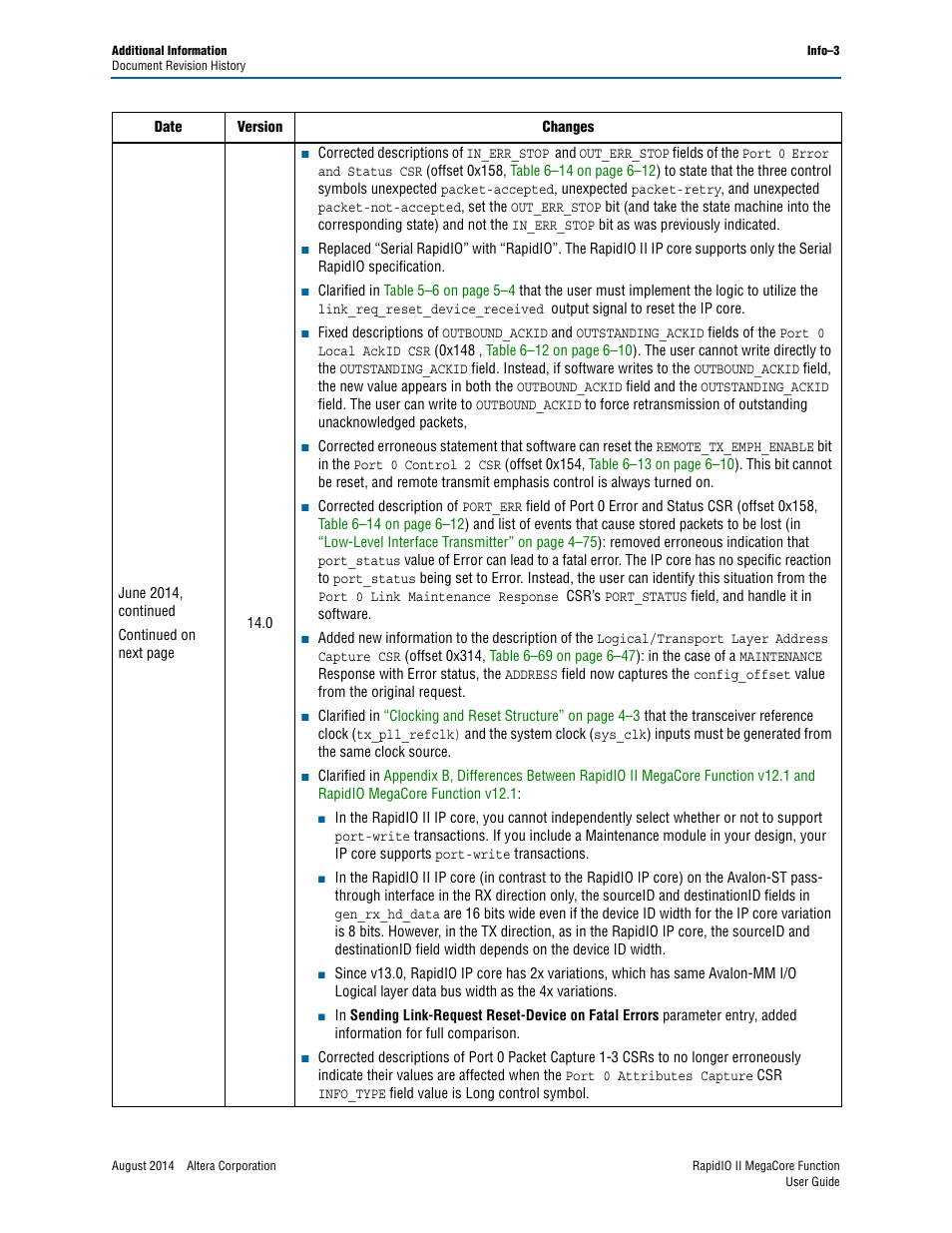 Altera RapidIO II MegaCore Function User Manual | Page 215 / 218