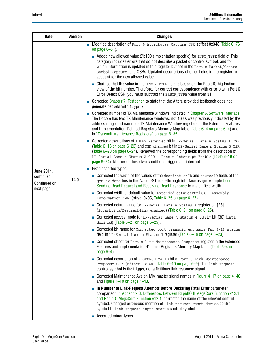 Altera RapidIO II MegaCore Function User Manual | Page 216 / 218