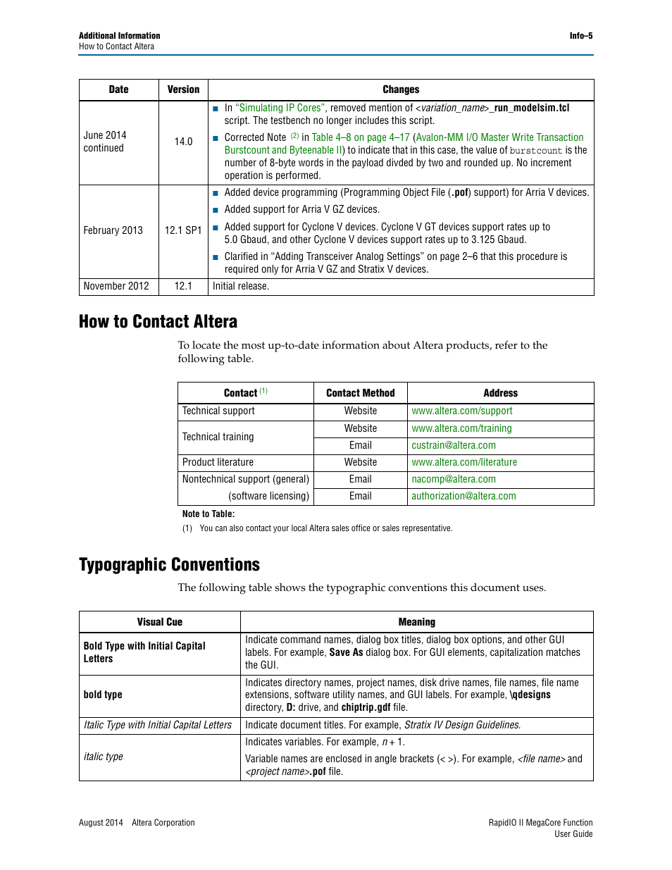 How to contact altera, Typographic conventions | Altera RapidIO II MegaCore Function User Manual | Page 217 / 218