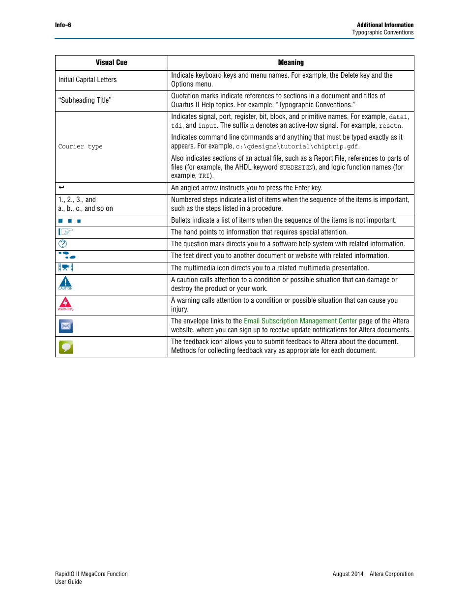 Altera RapidIO II MegaCore Function User Manual | Page 218 / 218