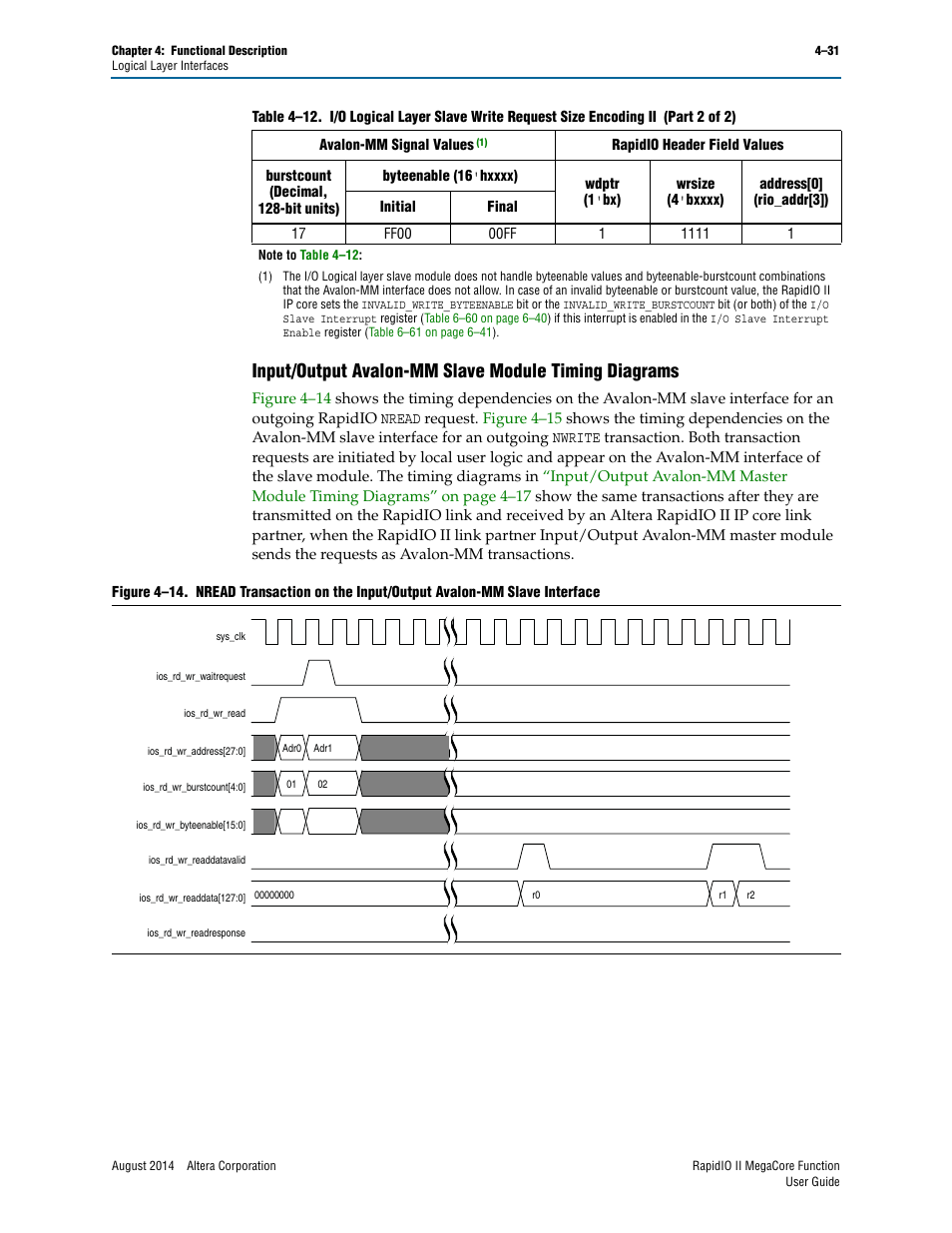 Altera RapidIO II MegaCore Function User Manual | Page 73 / 218