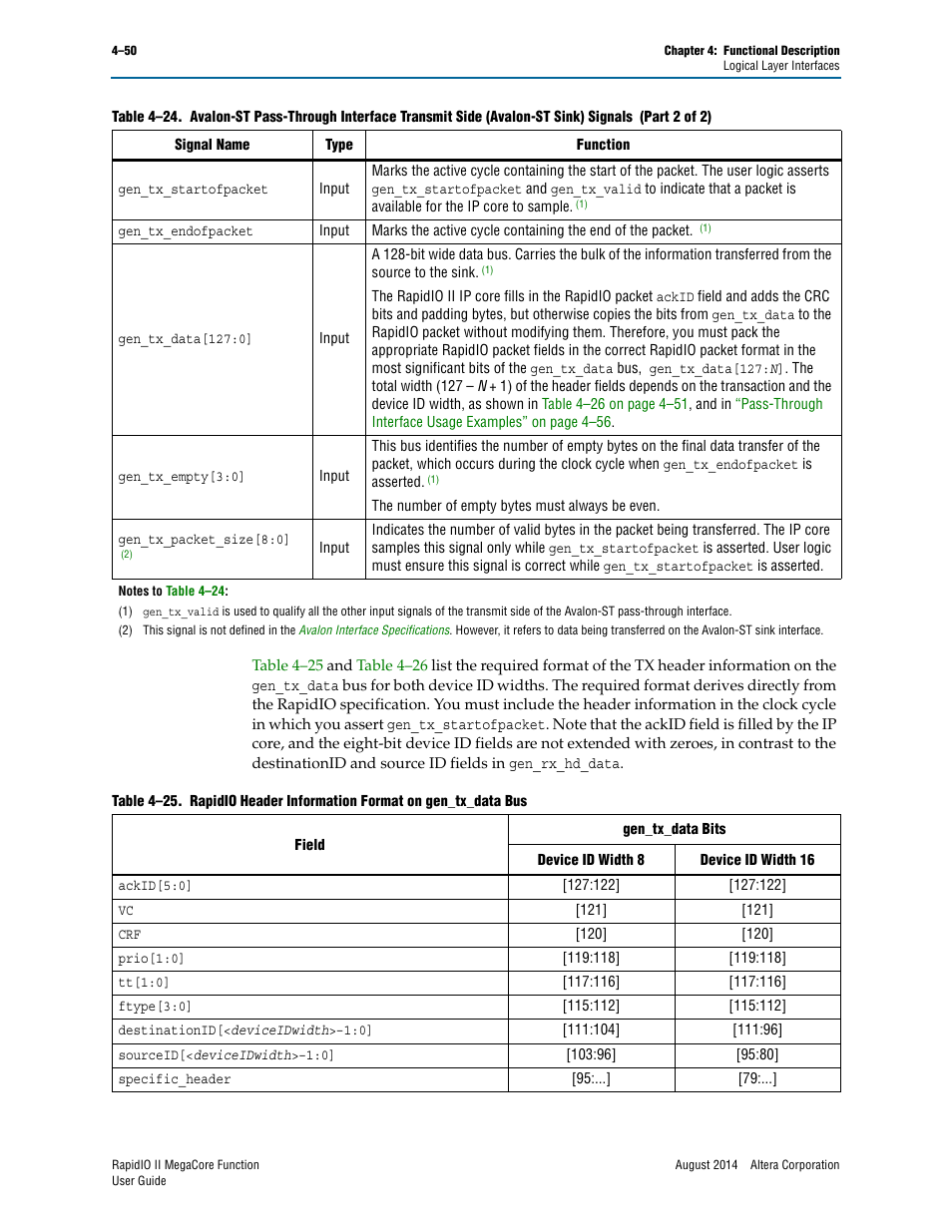 Altera RapidIO II MegaCore Function User Manual | Page 92 / 218