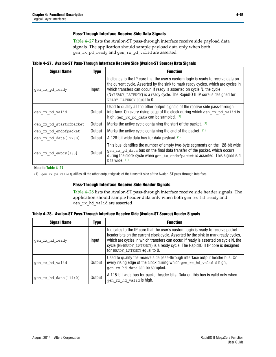 Altera RapidIO II MegaCore Function User Manual | Page 95 / 218