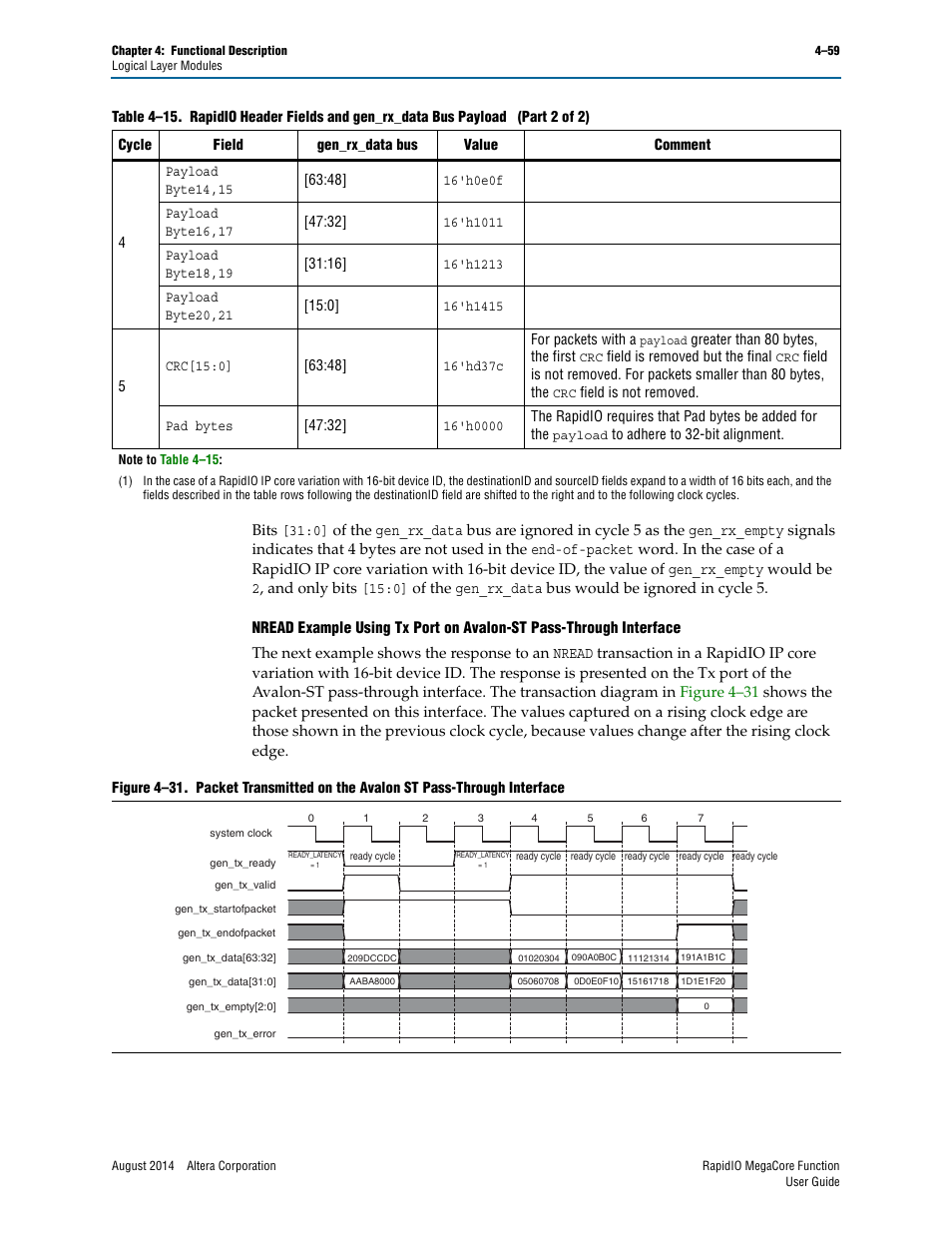 Altera RapidIO MegaCore Function User Manual | Page 105 / 198