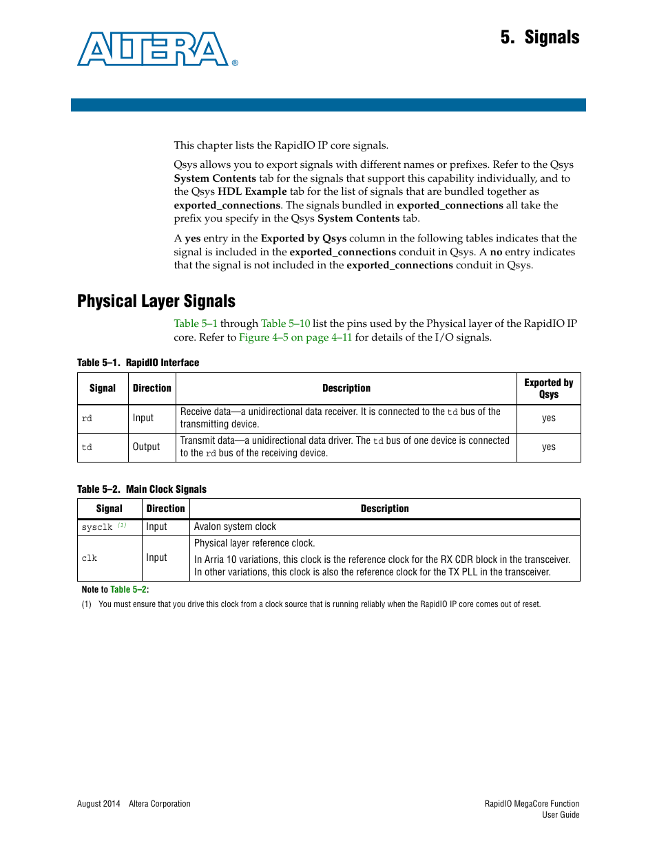 Signals, Physical layer signals, Chapter 5. signals | Physical layer signals –1, Chapter 5, signals, Chapter 5 | Altera RapidIO MegaCore Function User Manual | Page 115 / 198