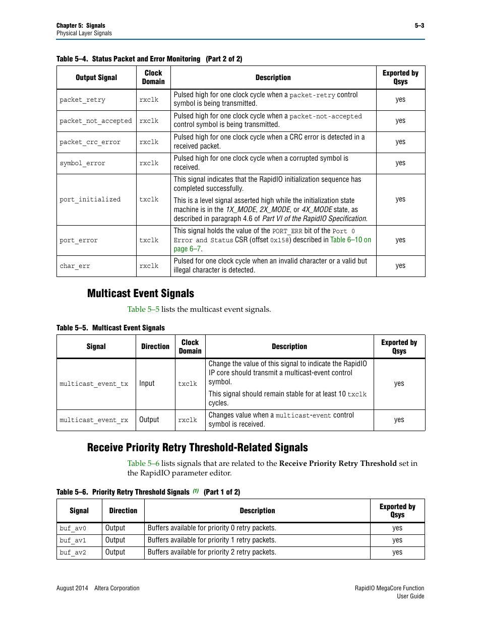 Multicast event signals, Receive priority retry threshold-related signals | Altera RapidIO MegaCore Function User Manual | Page 117 / 198