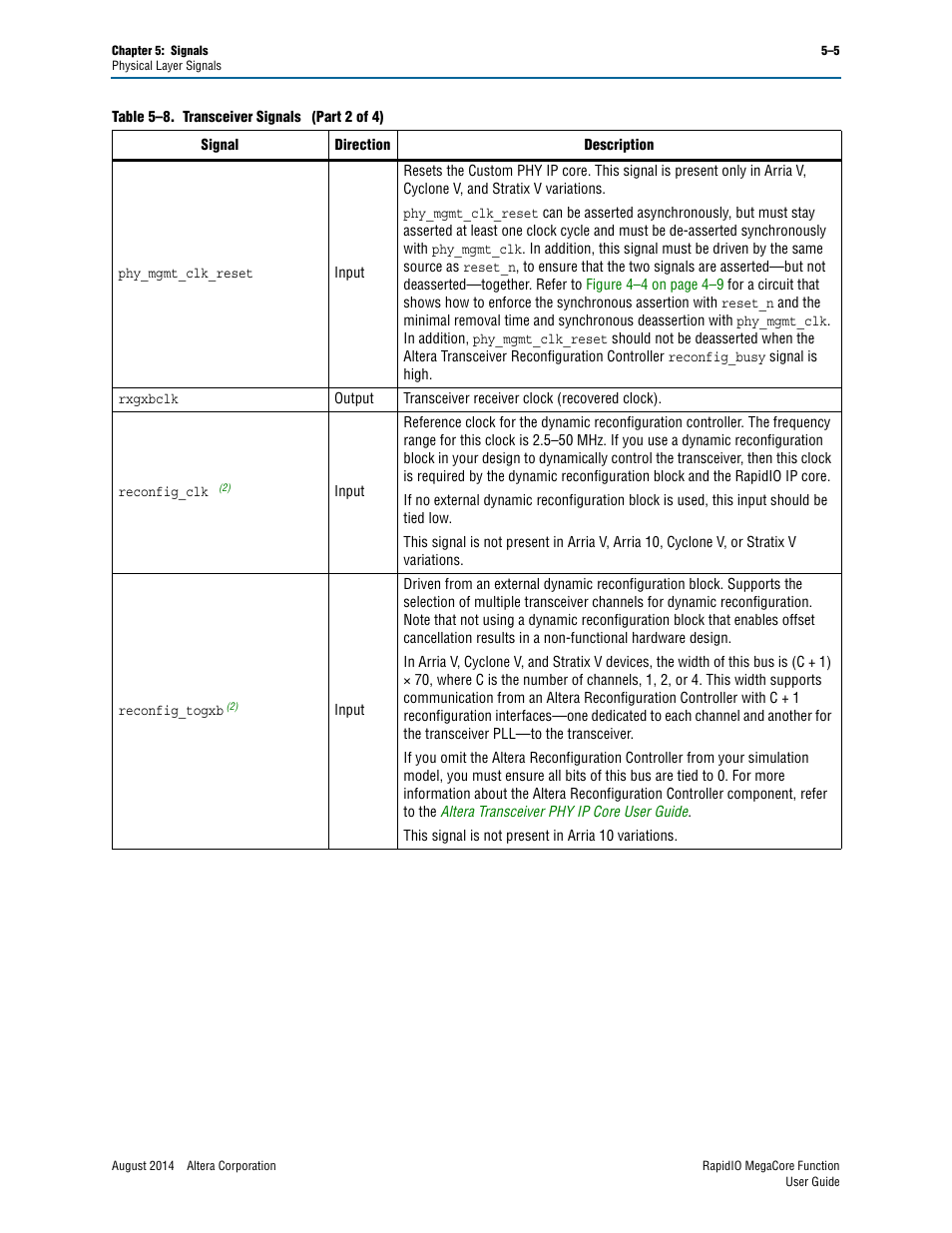 Altera RapidIO MegaCore Function User Manual | Page 119 / 198