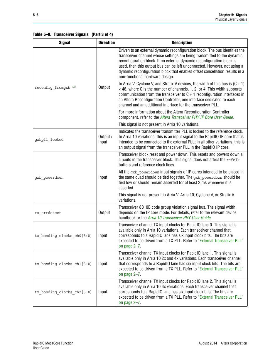 Altera RapidIO MegaCore Function User Manual | Page 120 / 198