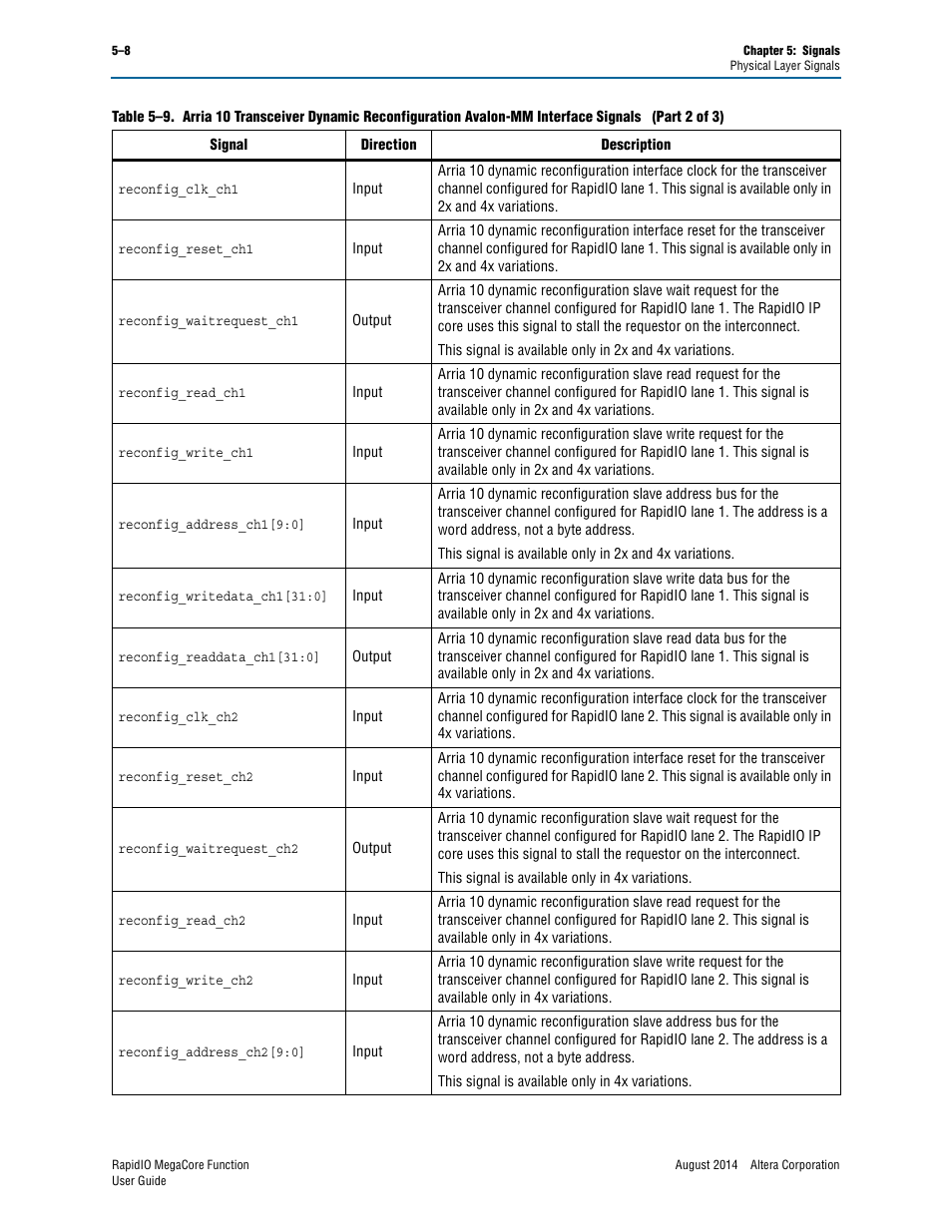 Altera RapidIO MegaCore Function User Manual | Page 122 / 198