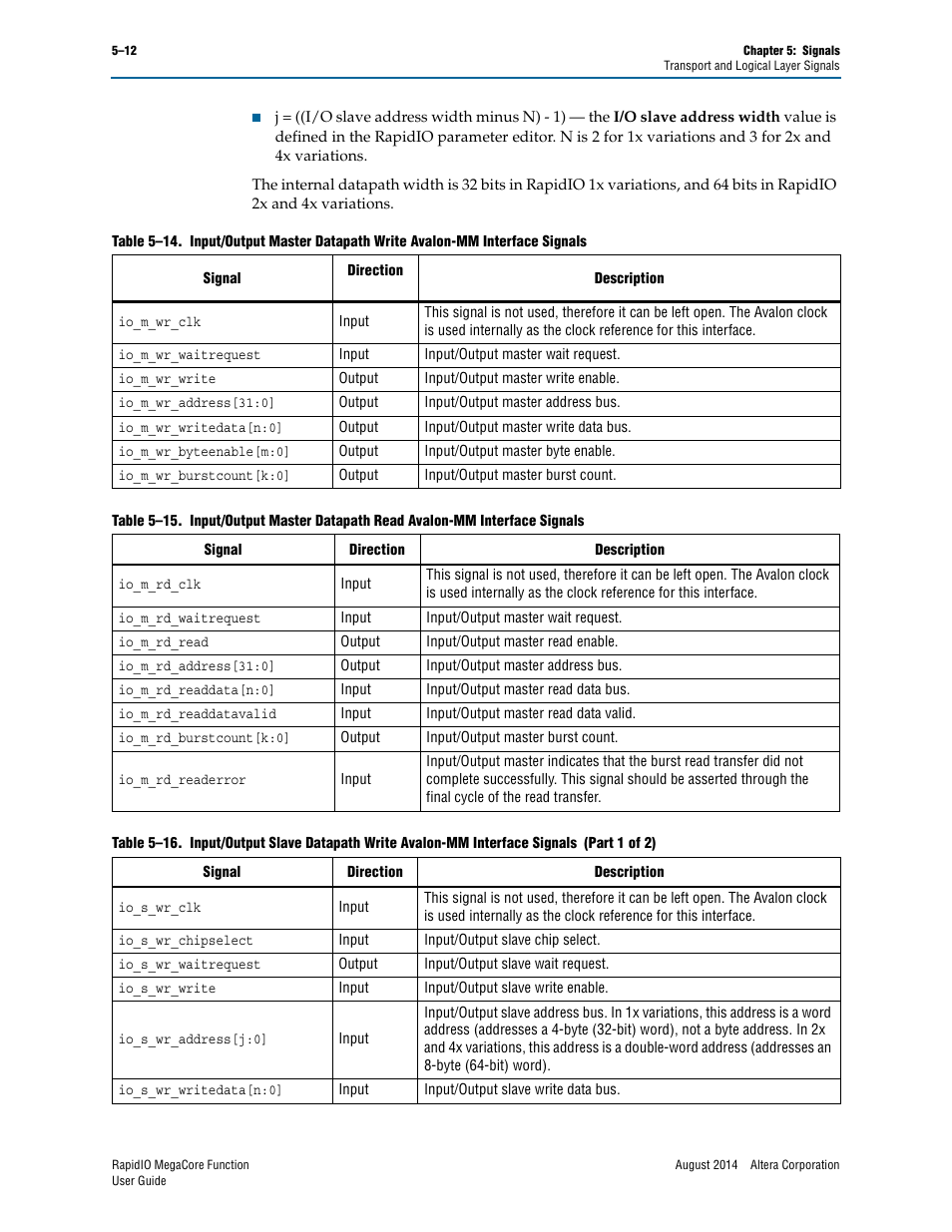 Altera RapidIO MegaCore Function User Manual | Page 126 / 198