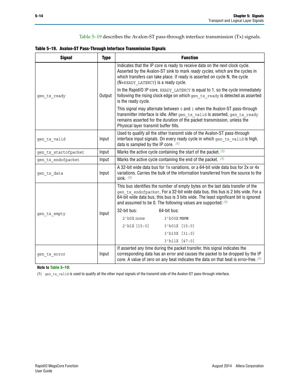 Altera RapidIO MegaCore Function User Manual | Page 128 / 198