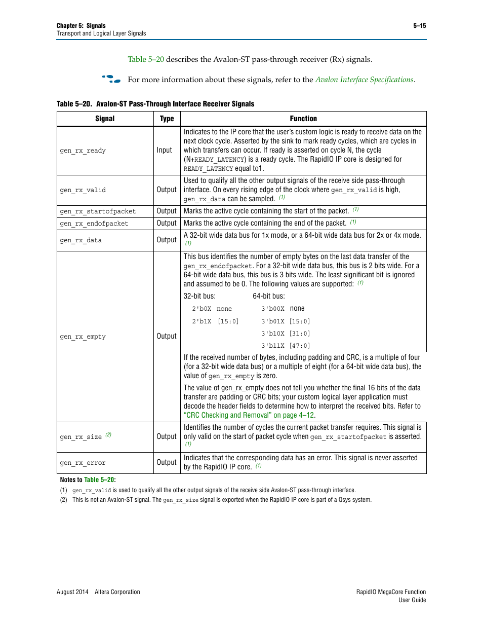 Altera RapidIO MegaCore Function User Manual | Page 129 / 198