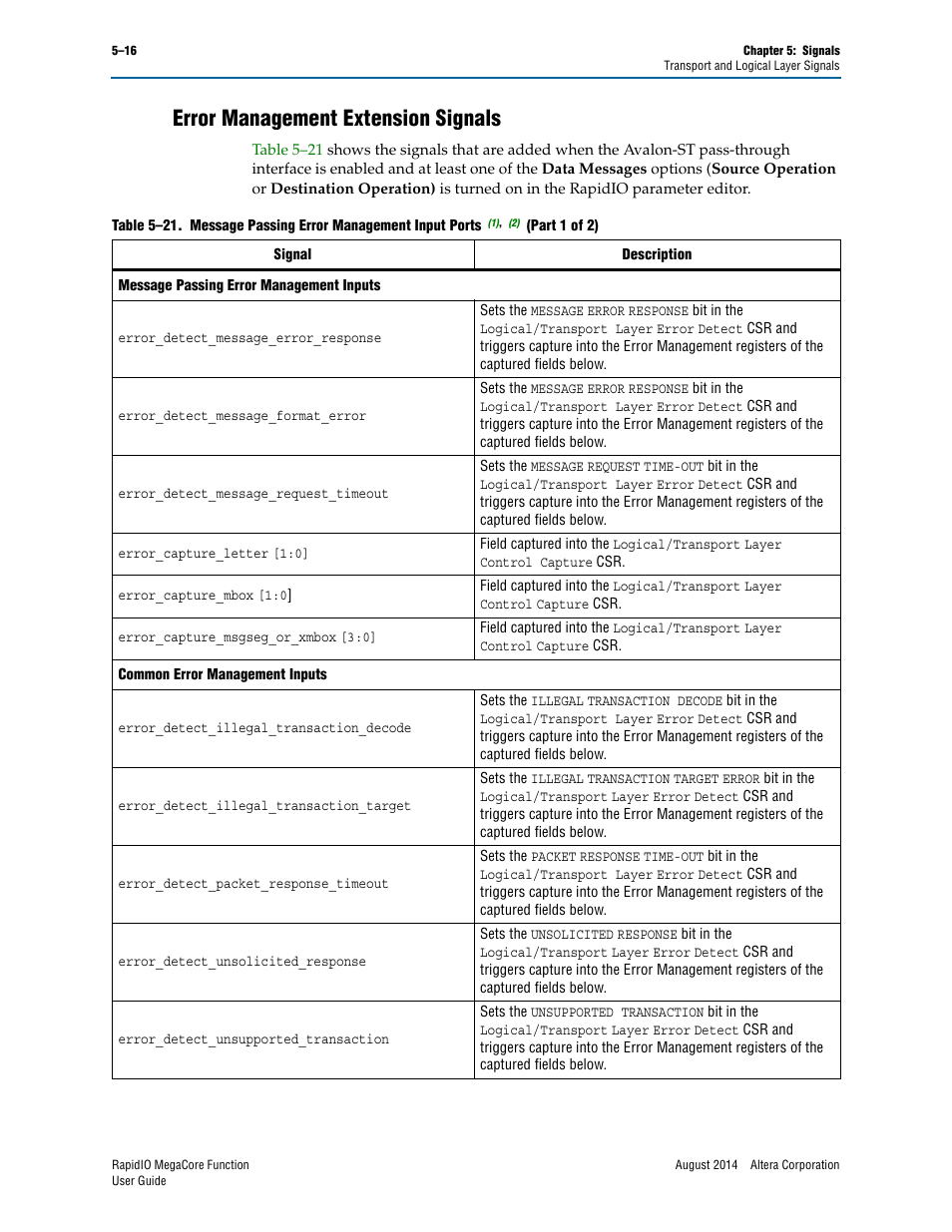 Error management extension signals, Error management extension signals –16 | Altera RapidIO MegaCore Function User Manual | Page 130 / 198