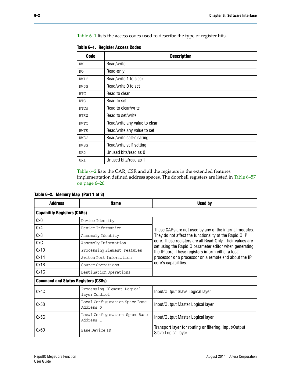 Altera RapidIO MegaCore Function User Manual | Page 134 / 198