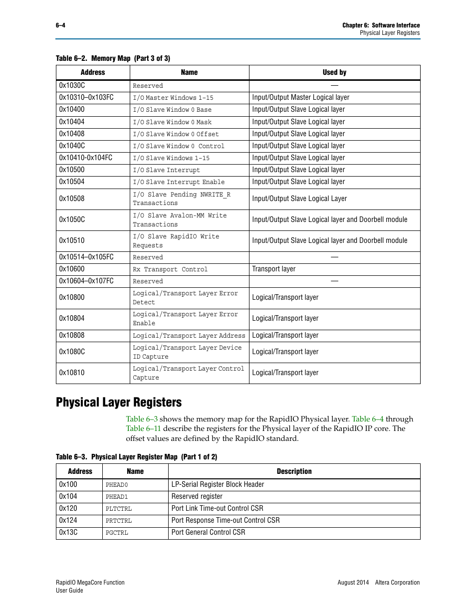 Physical layer registers, Physical layer registers –4 | Altera RapidIO MegaCore Function User Manual | Page 136 / 198