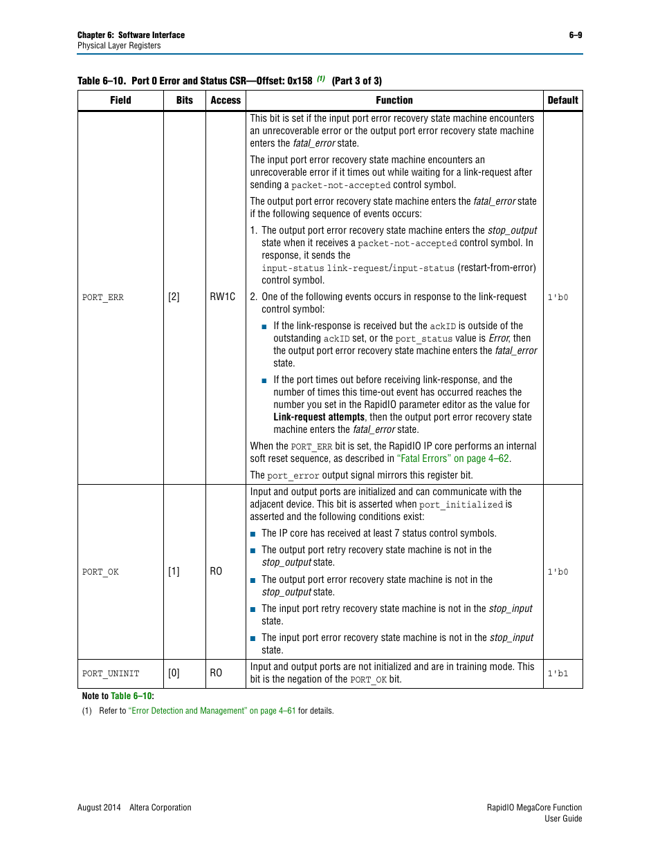 Altera RapidIO MegaCore Function User Manual | Page 141 / 198