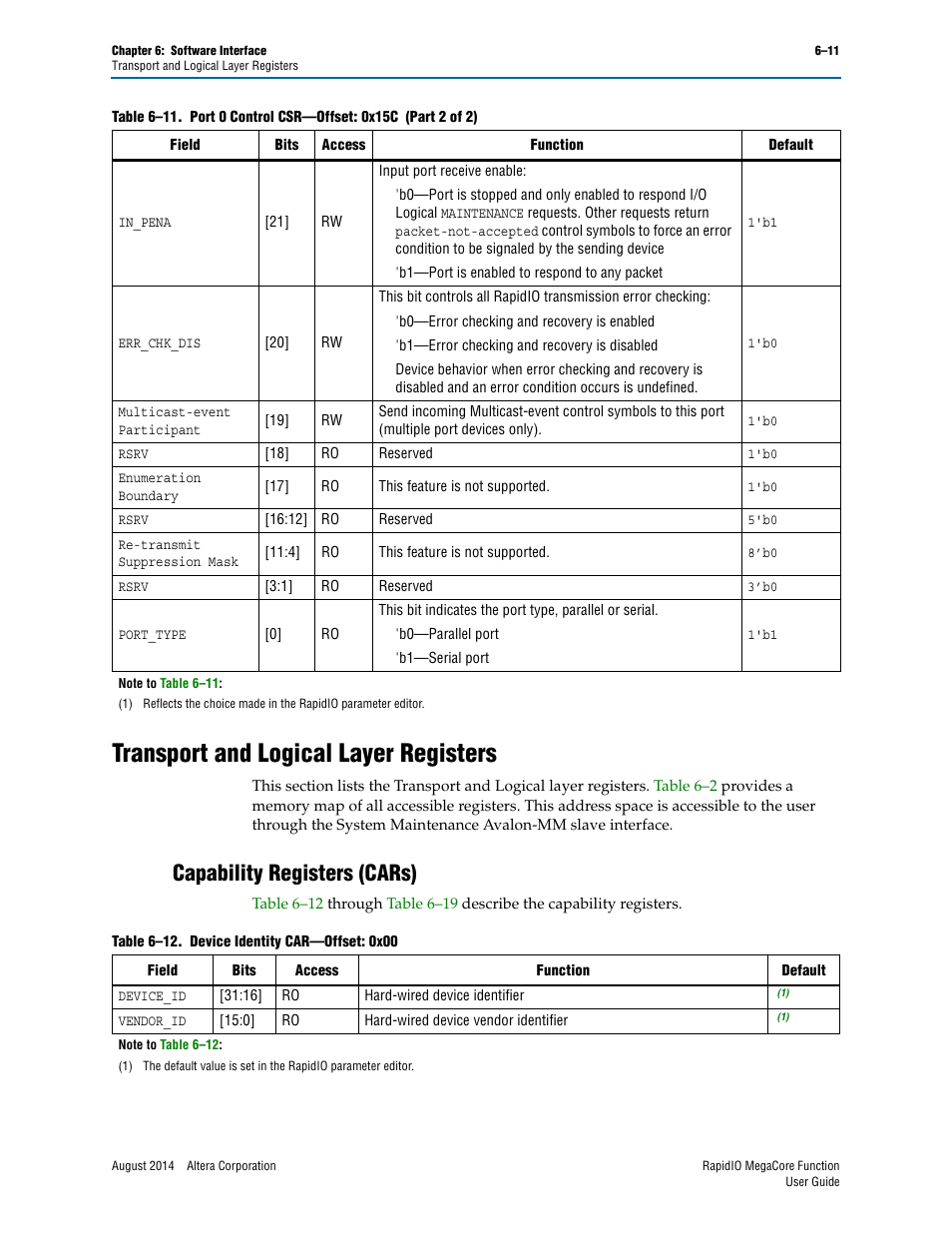 Transport and logical layer registers, Capability registers (cars), Transport and logical layer registers –11 | Capability registers (cars) –11 | Altera RapidIO MegaCore Function User Manual | Page 143 / 198