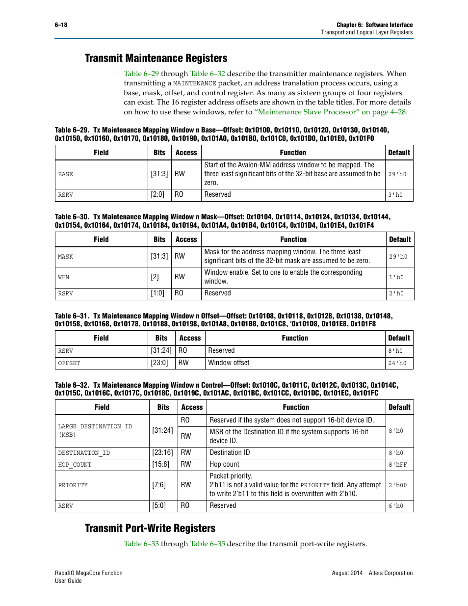 Transmit maintenance registers, Transmit port-write registers, Table 6–30 | Table 6–31, Table 6–32 | Altera RapidIO MegaCore Function User Manual | Page 150 / 198