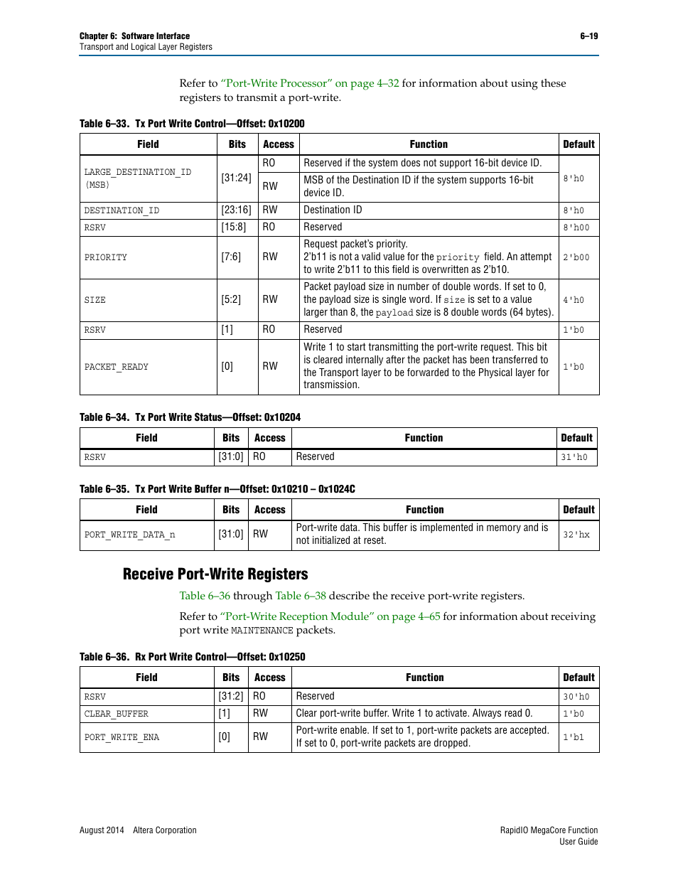 Receive port-write registers, Receive port-write registers –19, Table 6–35 | Table 6–35 on, Thes, Table 6–33 | Altera RapidIO MegaCore Function User Manual | Page 151 / 198