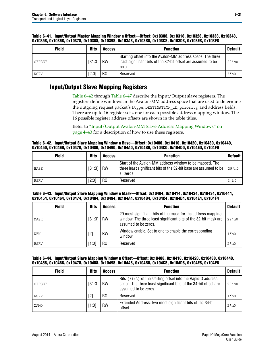Input/output slave mapping registers, Input/output slave mapping registers –21, Table 6–41 | Altera RapidIO MegaCore Function User Manual | Page 153 / 198