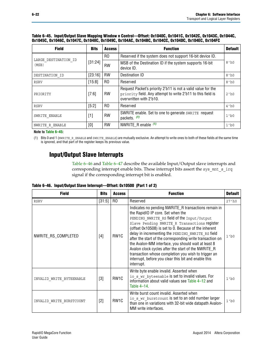 Input/output slave interrupts, Input/output slave interrupts –22, That | Table 6–46 on, Ns in | Altera RapidIO MegaCore Function User Manual | Page 154 / 198