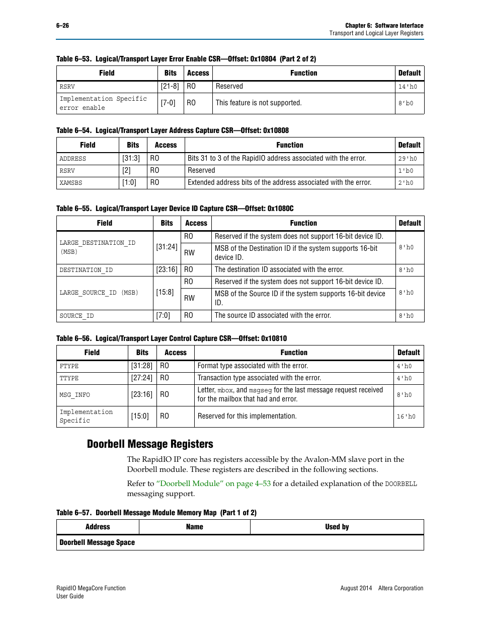 Doorbell message registers, Doorbell message registers –26, Doorbell message registers” on | Table 6–54, Table 6–55, Table 6–56, Table 6–57 | Altera RapidIO MegaCore Function User Manual | Page 158 / 198