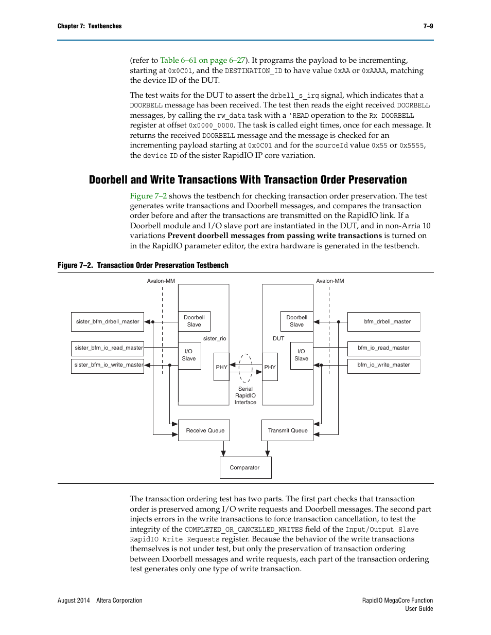 Altera RapidIO MegaCore Function User Manual | Page 171 / 198