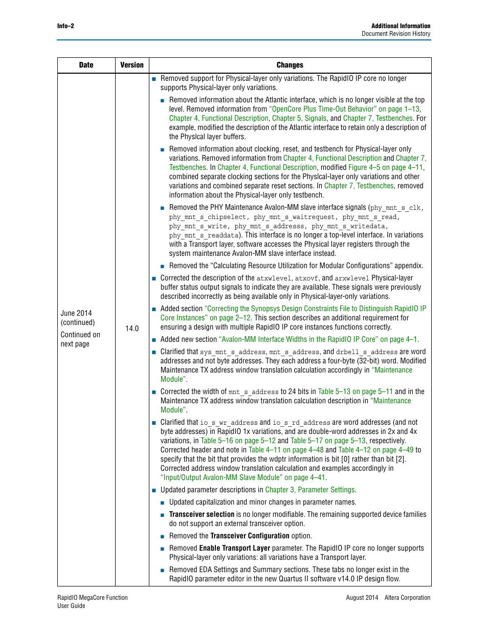 Altera RapidIO MegaCore Function User Manual | Page 194 / 198