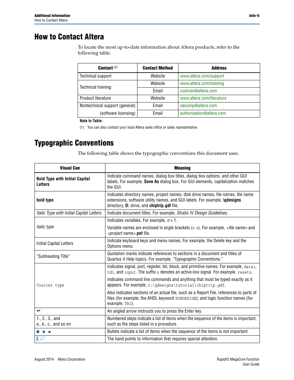 How to contact altera, Typographic conventions | Altera RapidIO MegaCore Function User Manual | Page 197 / 198