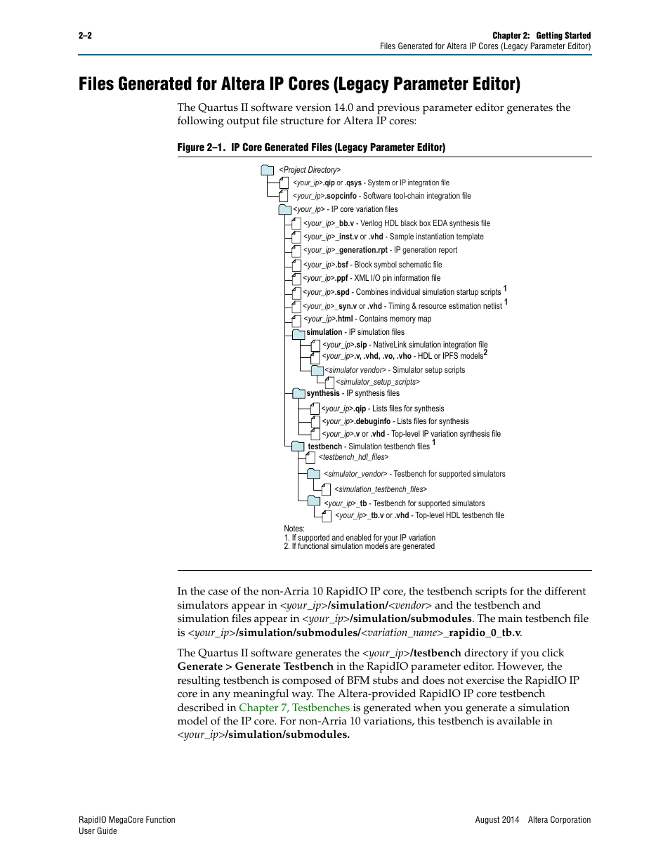 Altera RapidIO MegaCore Function User Manual | Page 24 / 198