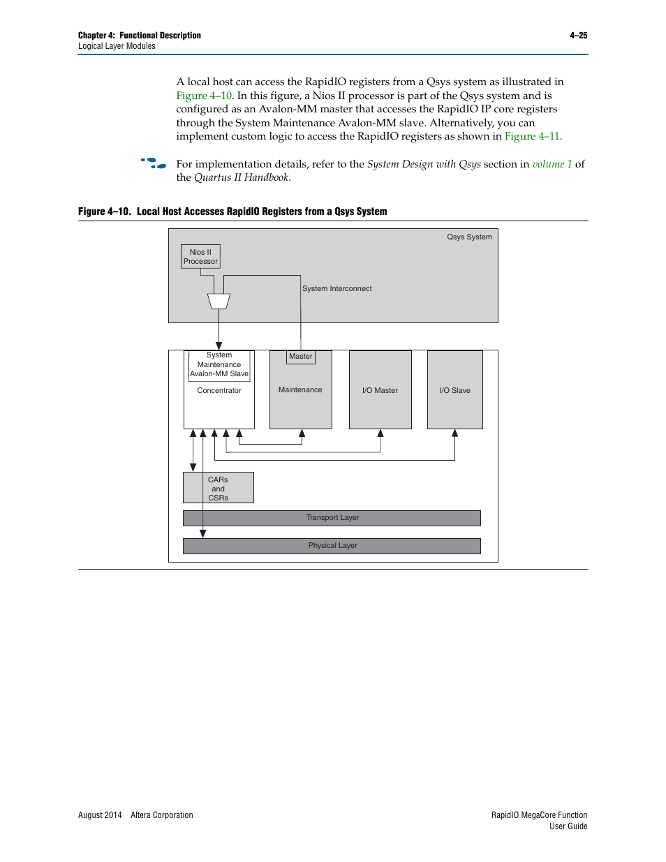 Figure 4–10 | Altera RapidIO MegaCore Function User Manual | Page 71 / 198
