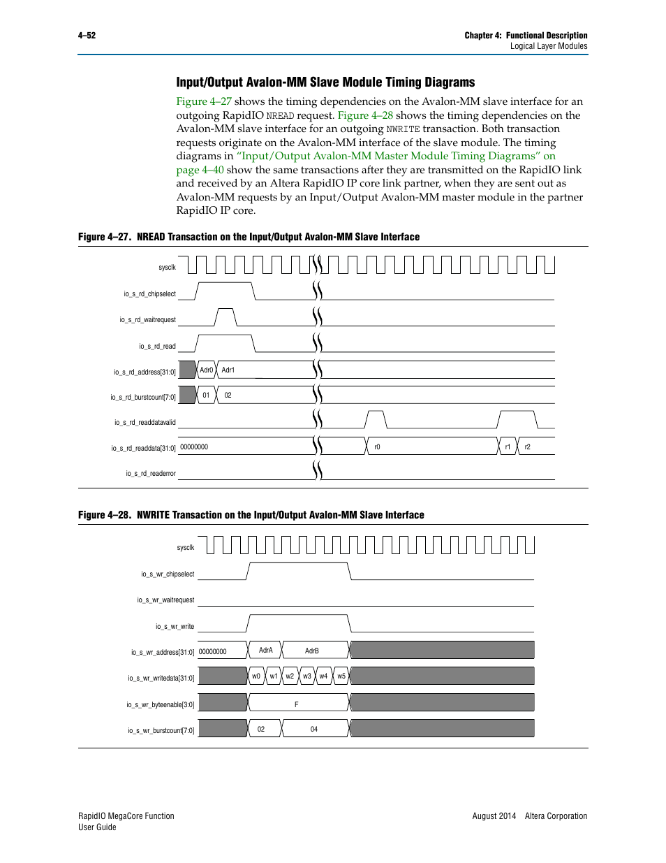 Input/output avalon-mm slave module | Altera RapidIO MegaCore Function User Manual | Page 98 / 198