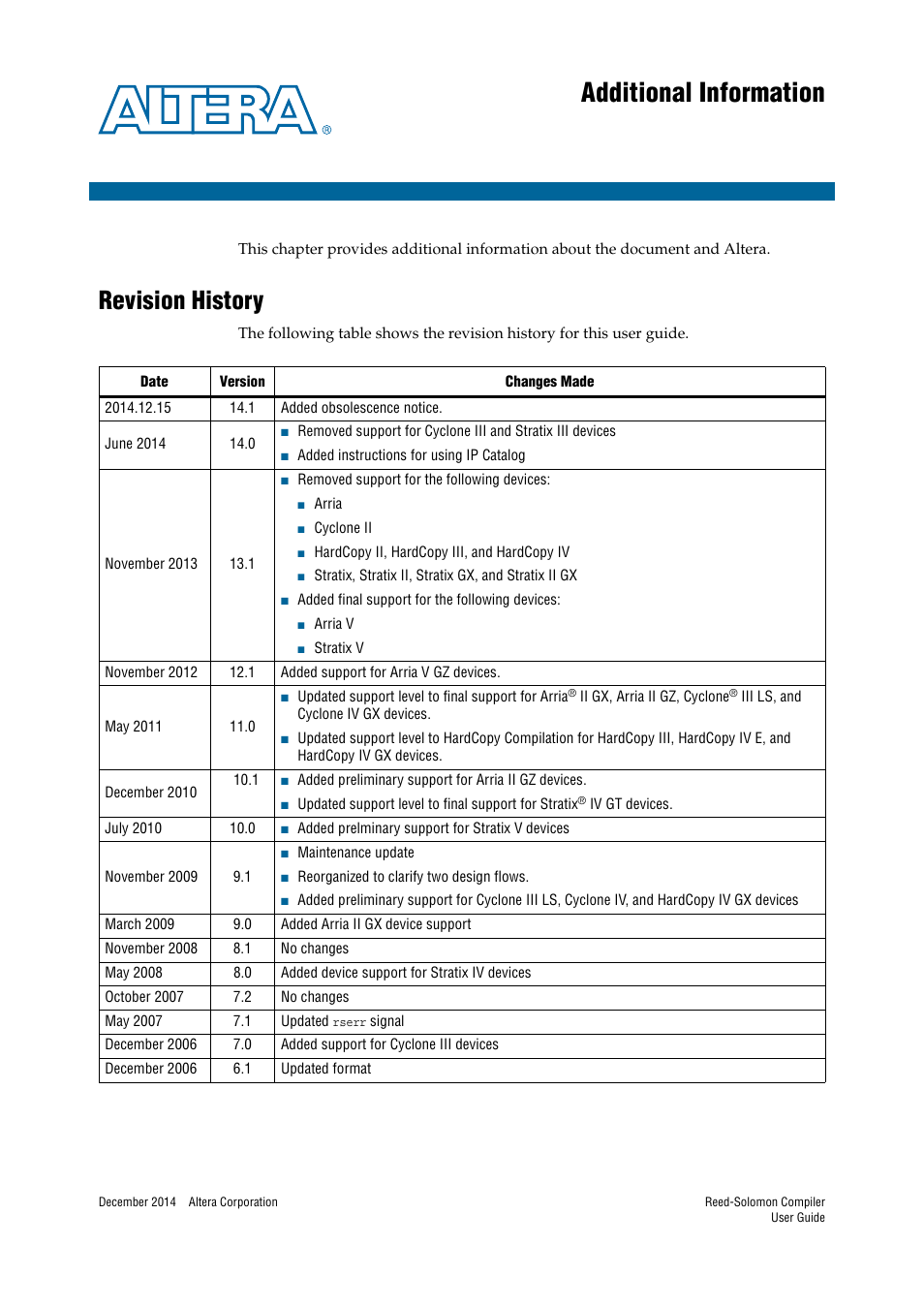 Additional information, Revision history | Altera Reed-Solomon Compiler User Manual | Page 33 / 36