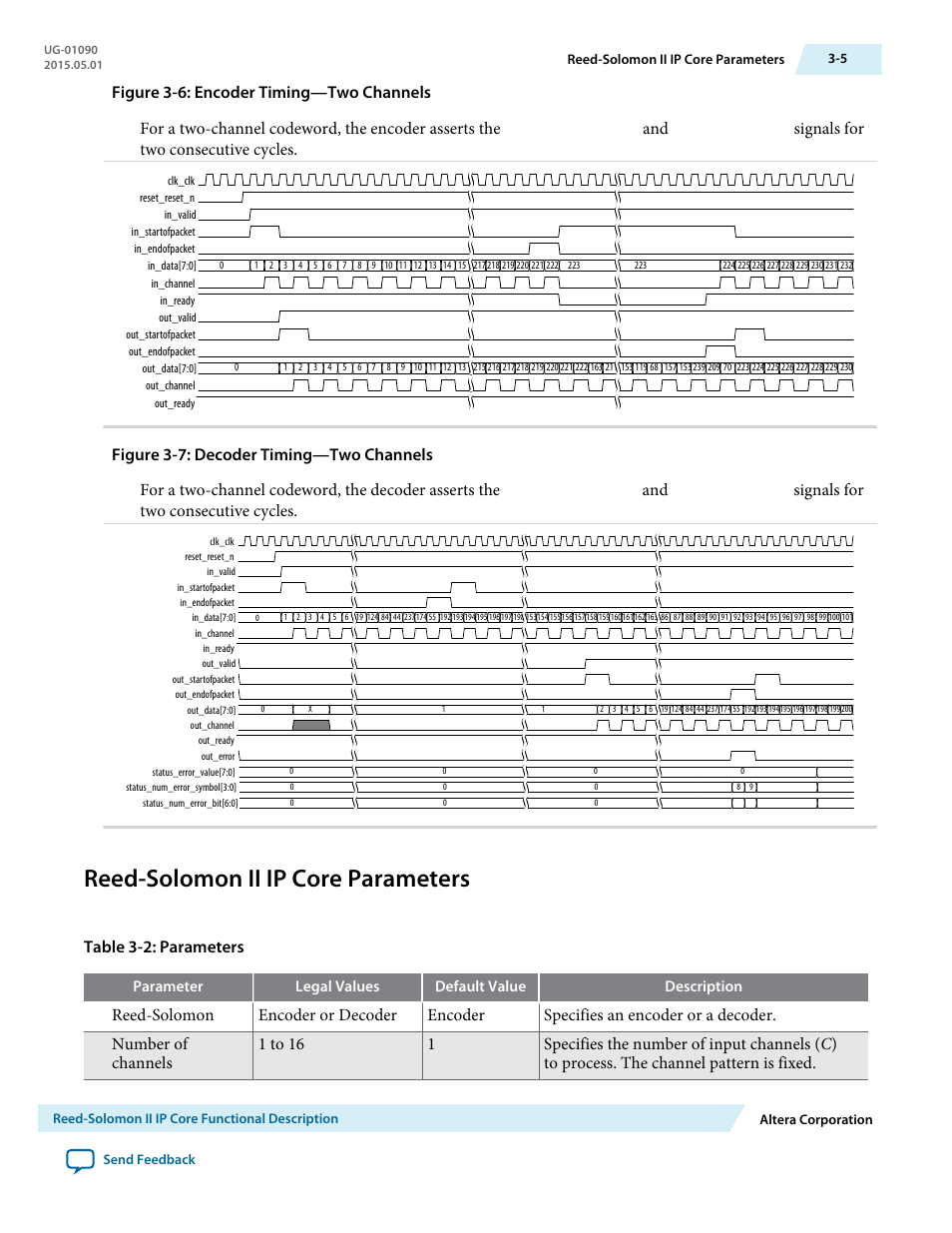Reed-solomon ii ip core parameters, Reed-solomon ii ip core parameters -5, Signals for two consecutive cycles | Table 3-2: parameters | Altera Reed-Solomon II MegaCore Function User Manual | Page 21 / 29