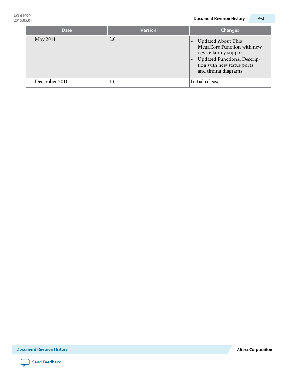 Altera Reed-Solomon II MegaCore Function User Manual | Page 29 / 29