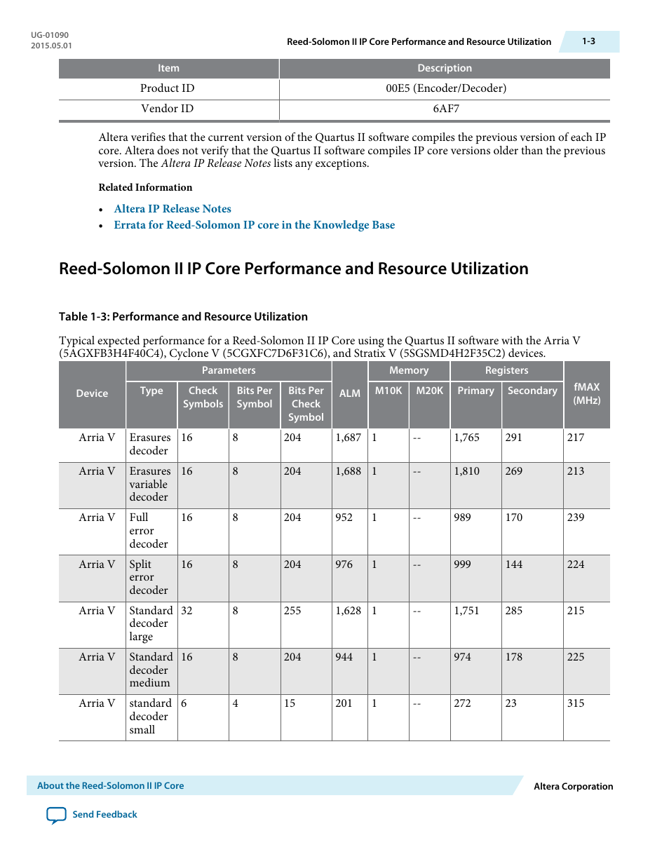 Altera Reed-Solomon II MegaCore Function User Manual | Page 5 / 29