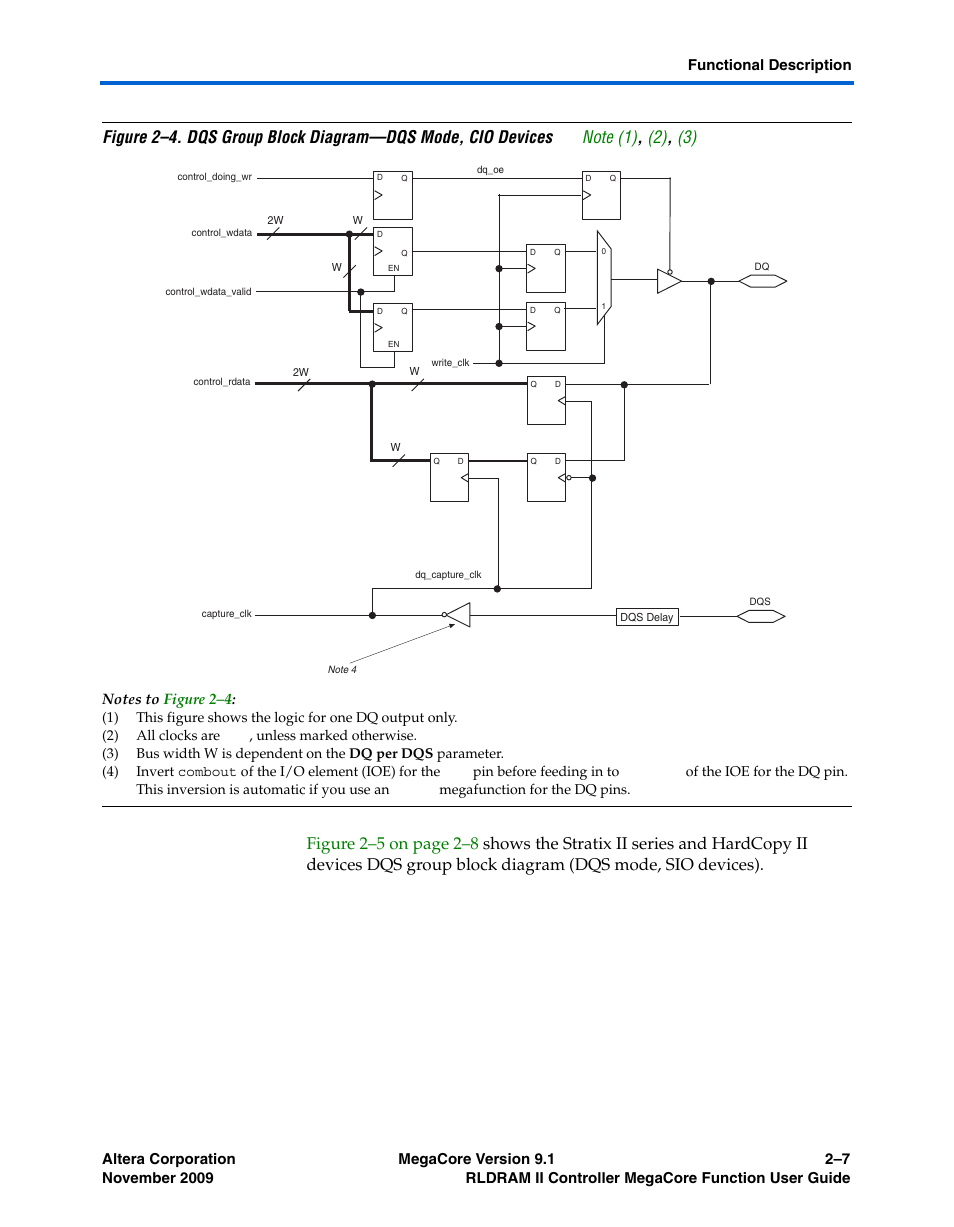 Altera RLDRAM II Controller MegaCore Function User Manual | Page 17 / 62