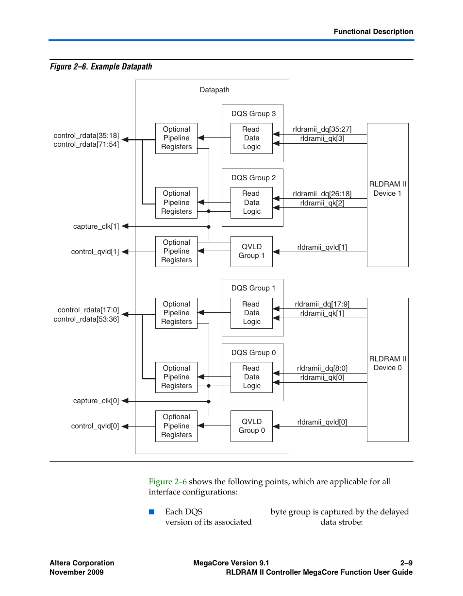 Figure 2–6 | Altera RLDRAM II Controller MegaCore Function User Manual | Page 19 / 62