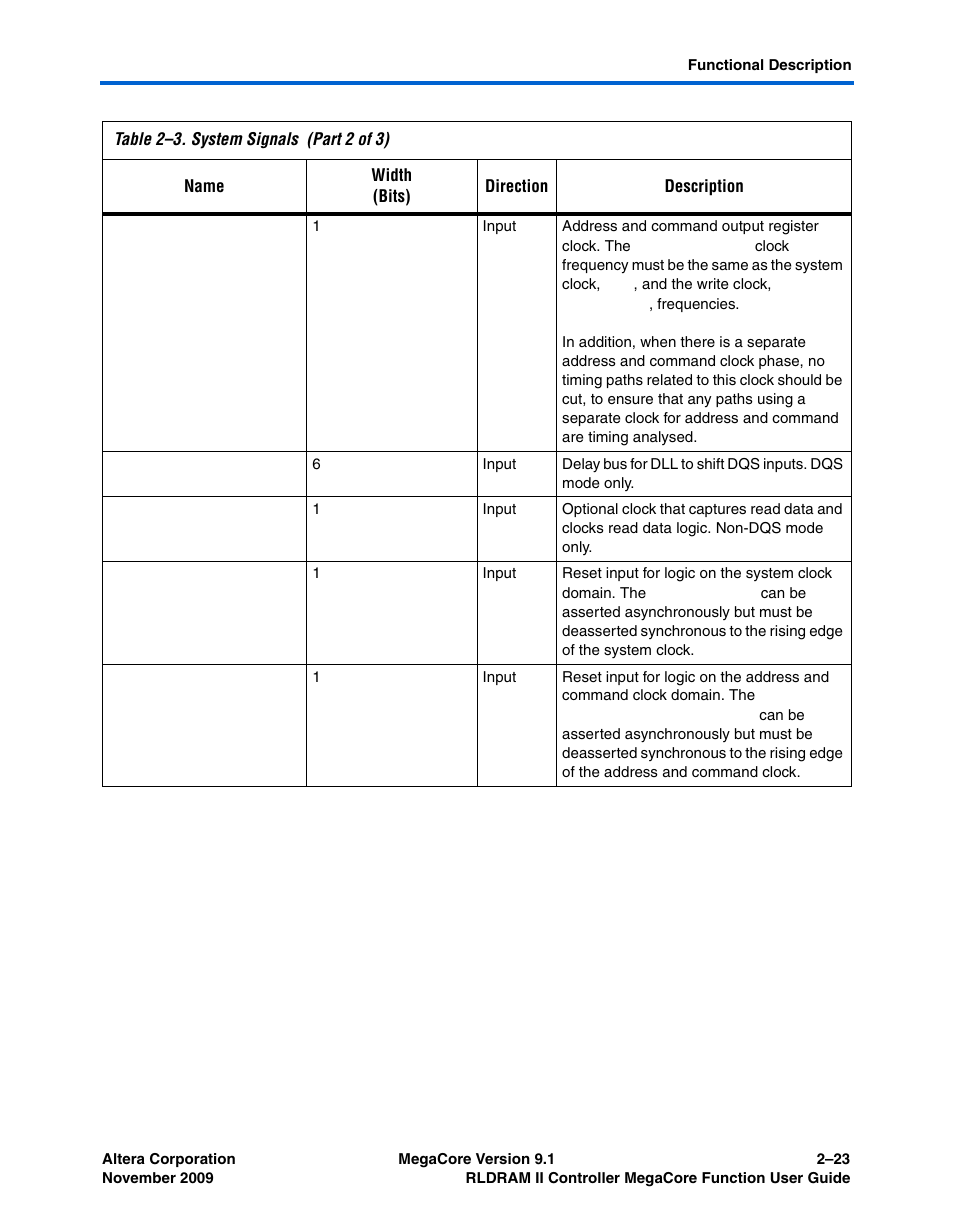 Altera RLDRAM II Controller MegaCore Function User Manual | Page 33 / 62