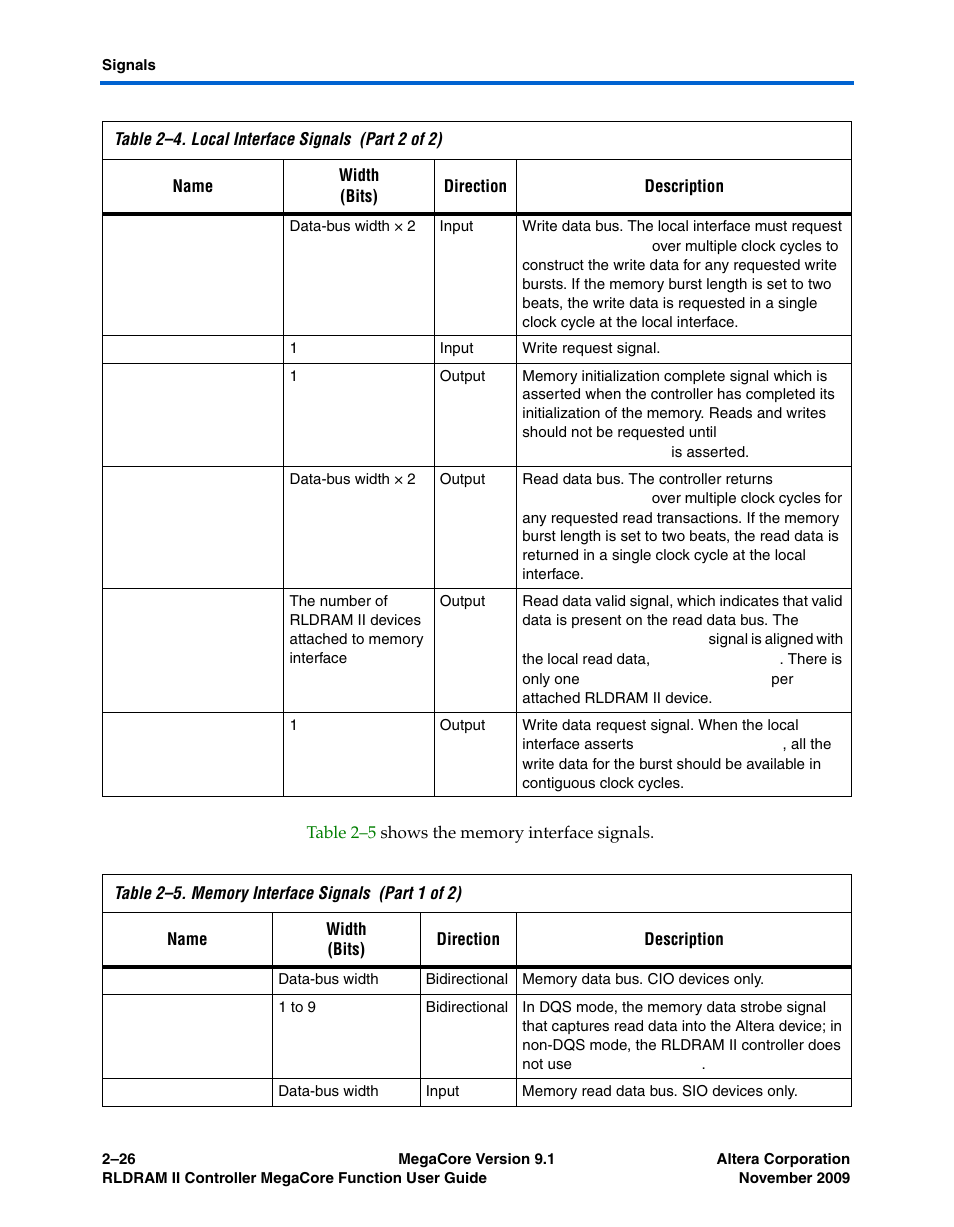 Table 2–5 | Altera RLDRAM II Controller MegaCore Function User Manual | Page 36 / 62
