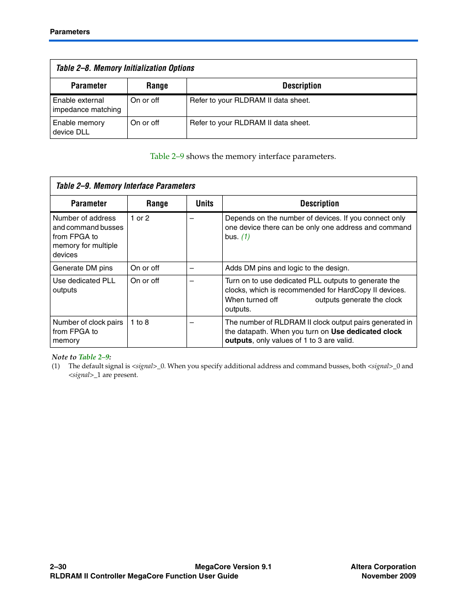 Altera RLDRAM II Controller MegaCore Function User Manual | Page 40 / 62