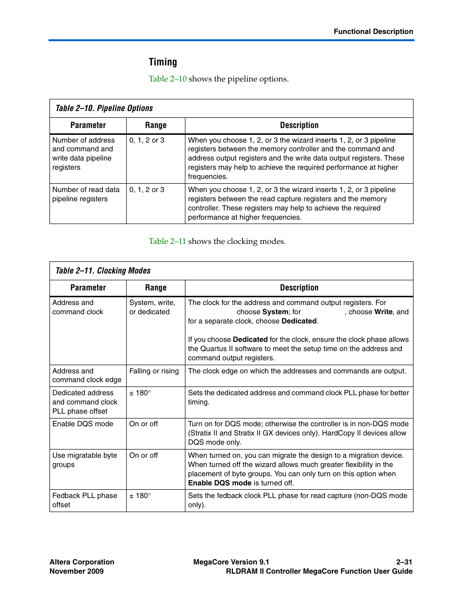 Timing | Altera RLDRAM II Controller MegaCore Function User Manual | Page 41 / 62